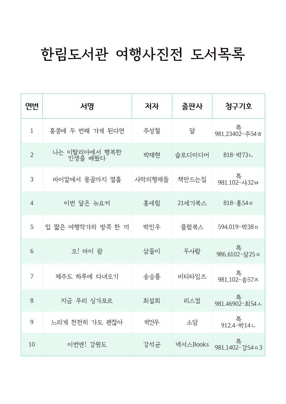 한림도서관여행사진전안내문002.jpg